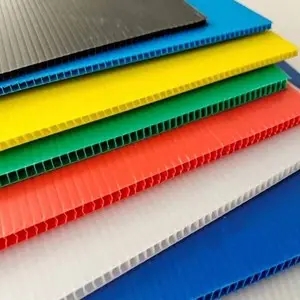 What are the types of corrugated plastic panels