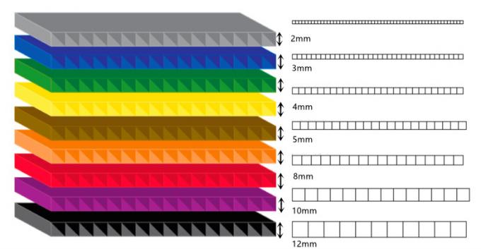 coroplast sheet 6